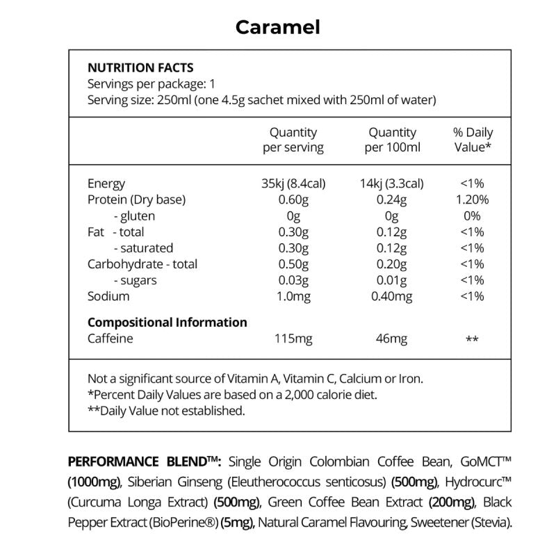 Before You Speak High Performance Coffee Caramel