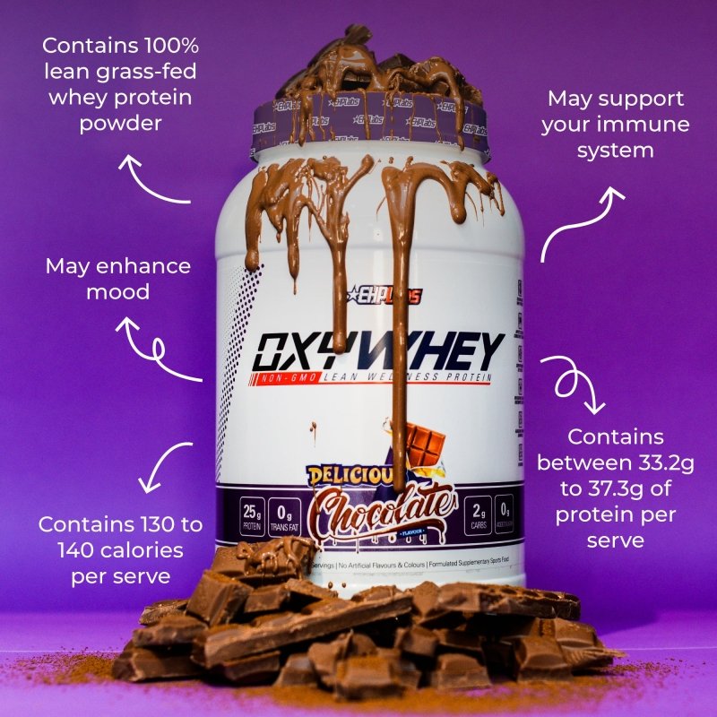 EHP Labs Oxywhey LWP Protein Powder