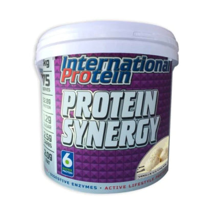 International Protein Synergy 5 Protein Powder