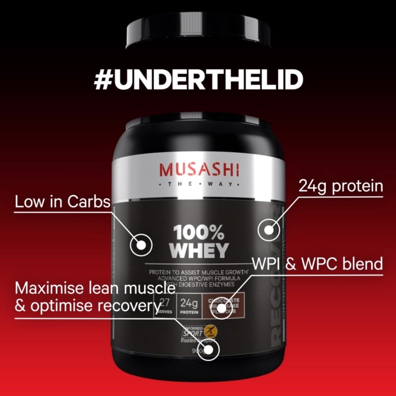 Musashi 100% Whey Infographic